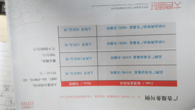 郑州中原珠宝城大屏幕广告代理发布与制作服务